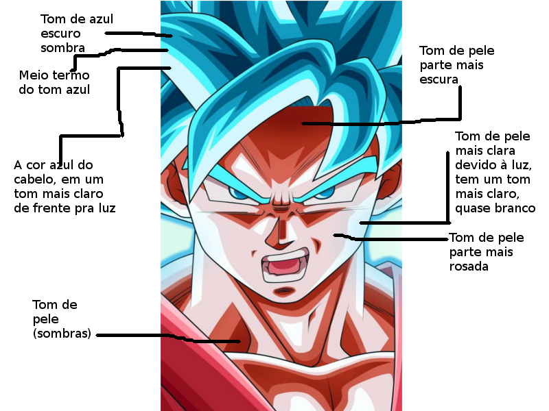 colorir desenho explicação - Desenhos para Colorir! Baixe um pdf com mais de 20 desenhos de anime diferentes para colorir hoje!