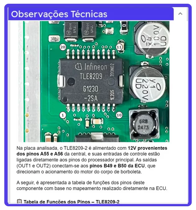 pinagem driveborboleta - Manual de Reparo de m&oacute;dulos online